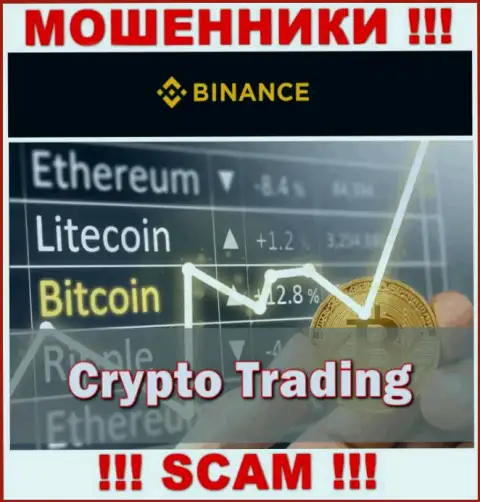 Вид деятельности интернет махинаторов Бинансе - это Crypto trading, но имейте ввиду это разводняк !!!