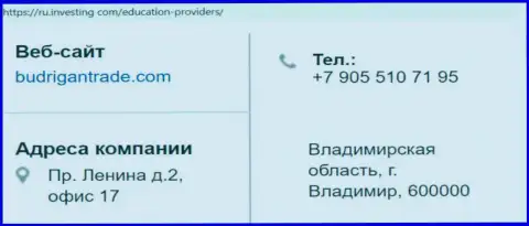 Адрес и номер телефона мошенника Будриган Трейд в России
