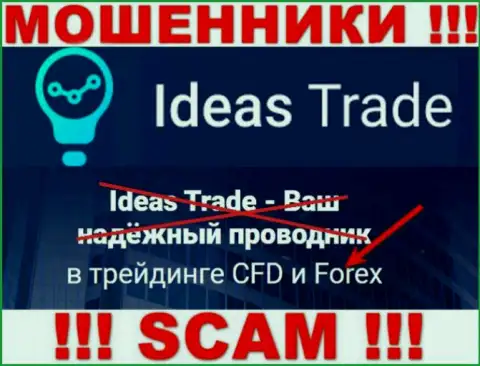 Не отдавайте финансовые средства в Ideas Trade, тип деятельности которых - Форекс