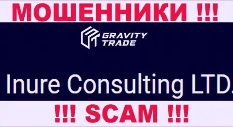 Юридическим лицом, владеющим интернет-мошенниками Gravity-Trade Com, является Inure Consulting LTD