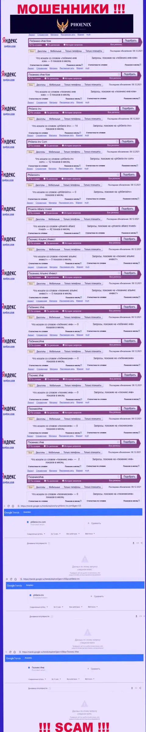 Скриншот статистики запросов по преступно действующей компании Ph0enix-Inv Com