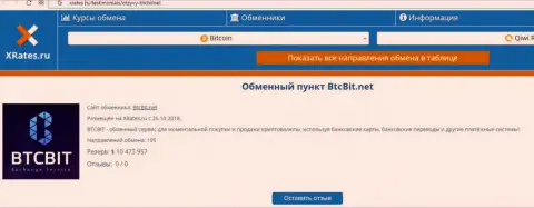 Сжатая инфа об online-обменнике BTCBit выложена на web-ресурсе XRates Ru