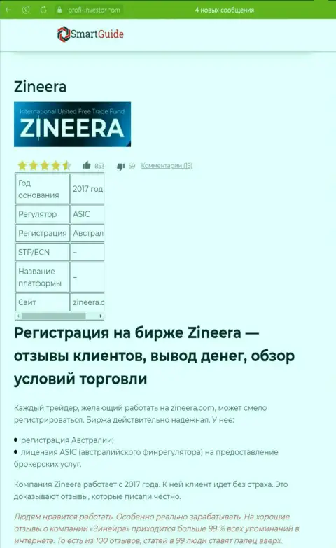 Разбор условий трейдинга организации Зиннейра Ком, рассмотренный в публикации на веб-сервисе Smartguides24 Com