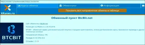Сжатая справочная информация о BTCBIT Net на интернет-ресурсе XRates Ru